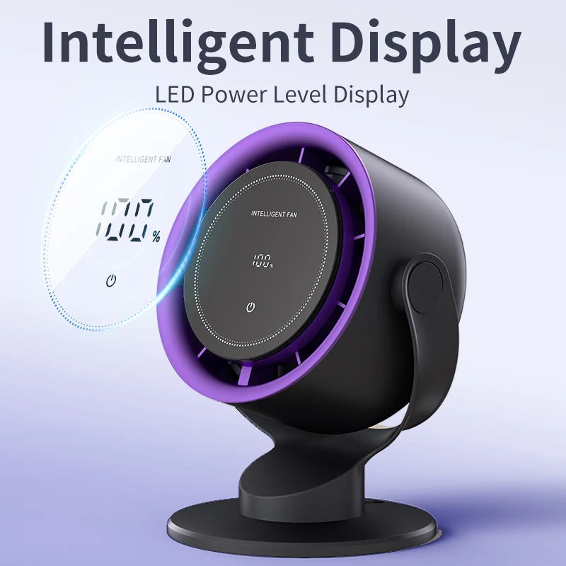 Smart Display Portable Fan